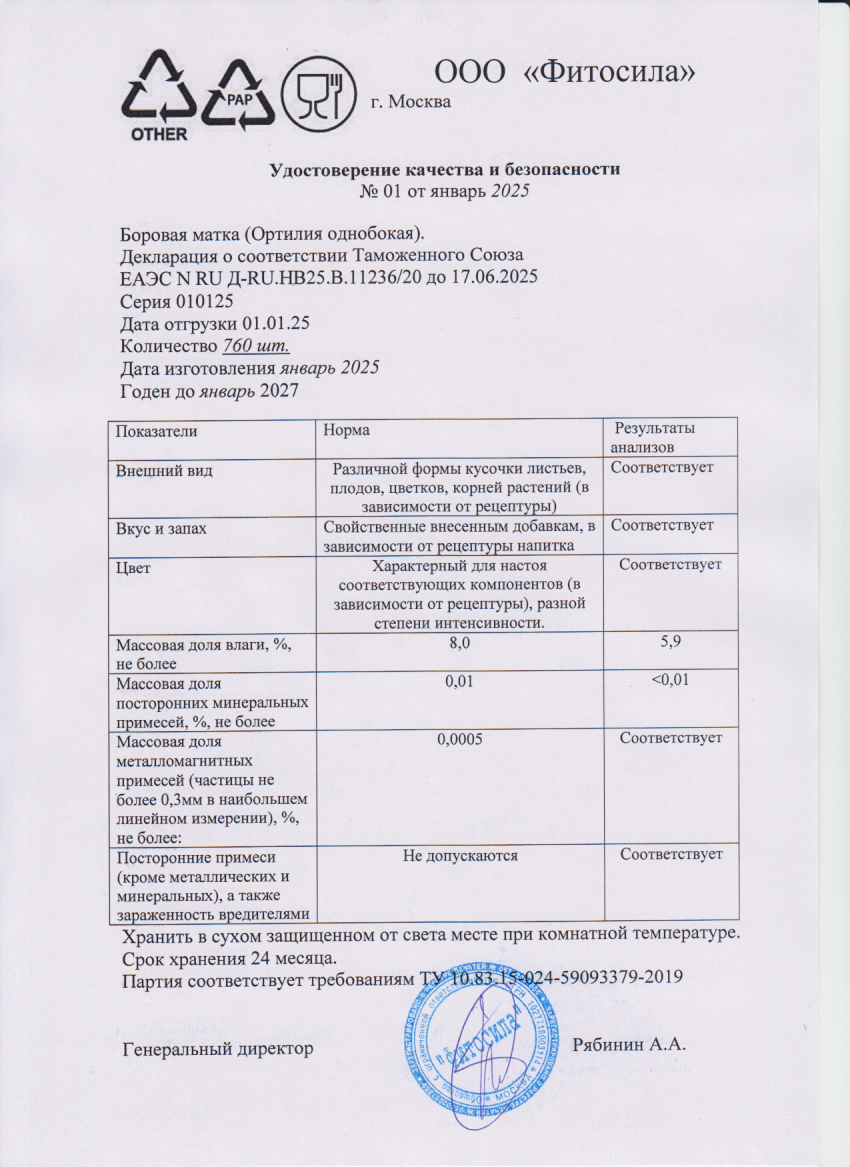 Паспорт №010125